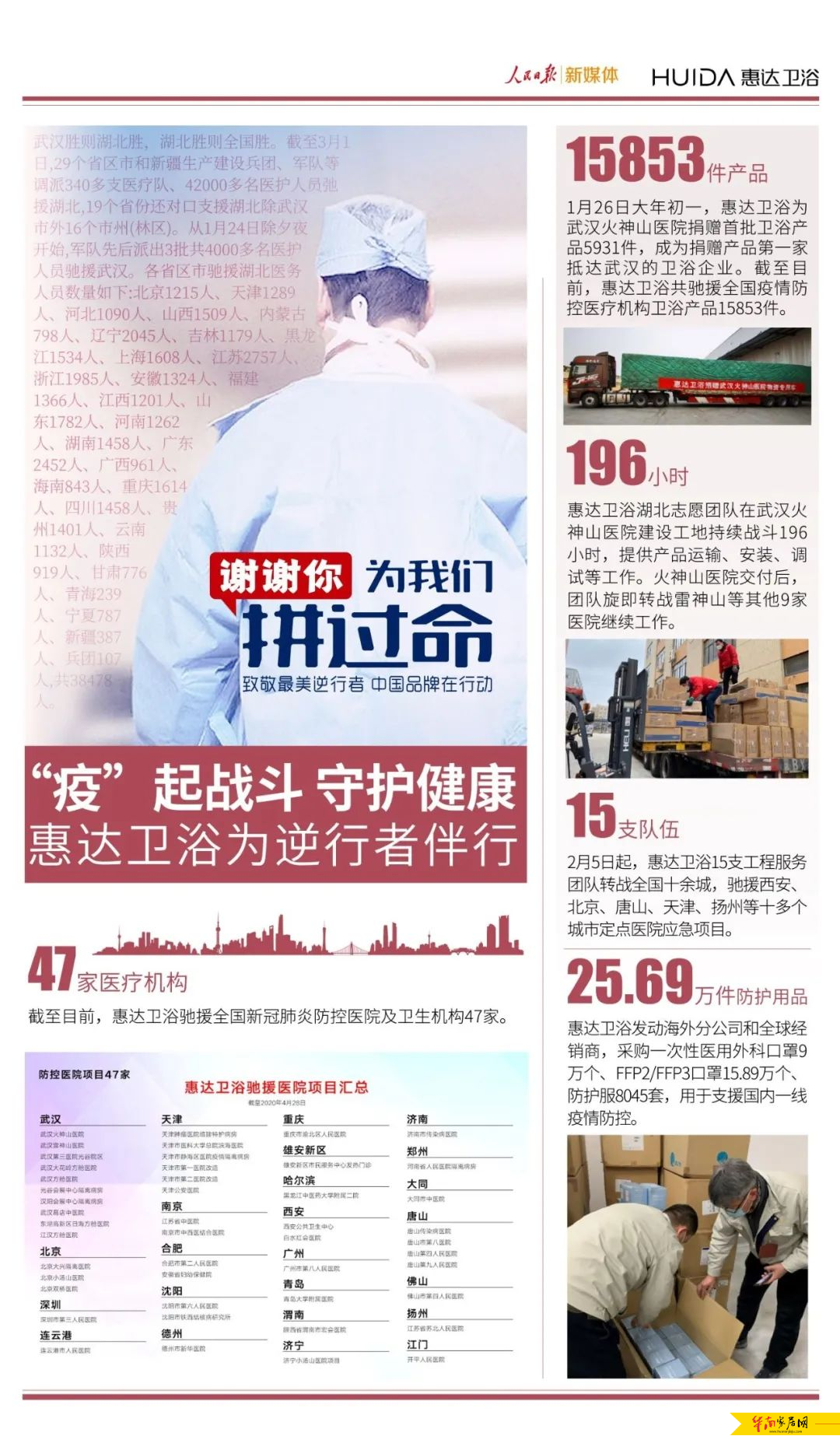 中国品牌日 |《人民日报》《大国品牌》等纷纷强势报道惠达