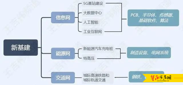 领跑新基建,华鹏陶瓷牵手安徽中国移动,共绘5G蓝图